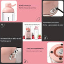 Fresh Juice Retrô - Mini Liquidificador Portátil Importado Dropfy Import 