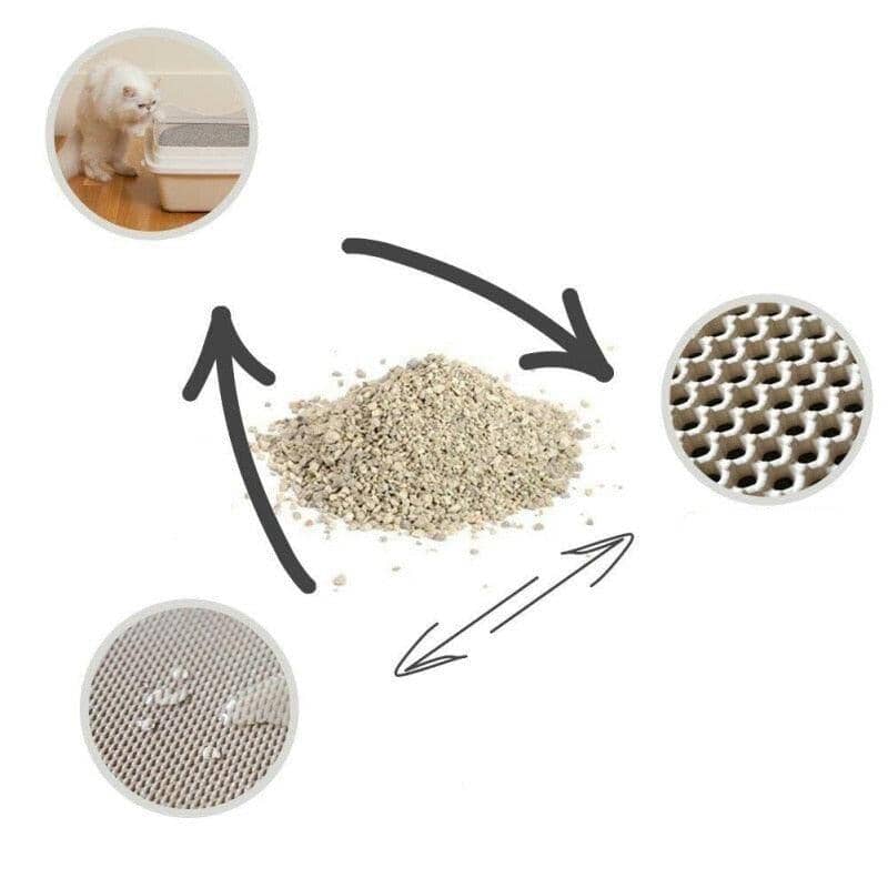 Tapete Higiênico Para Gato Coletor De Areia Anti Sujeira 065 Mop Fácil 